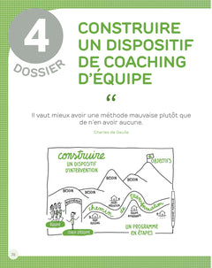 La boîte à outils du coaching d'équipe