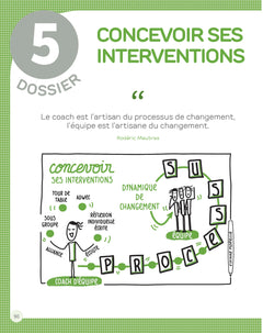La boîte à outils du coaching d'équipe