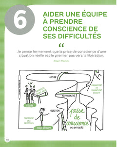 La boîte à outils du coaching d'équipe