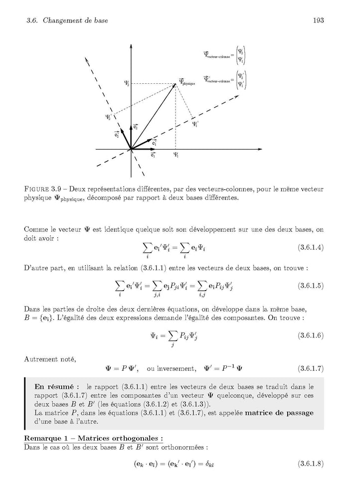 Méthodes mathématiques pour la physique