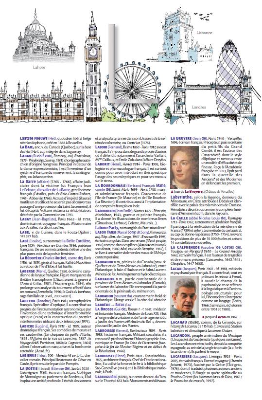 Petit Larousse Illustré 2026