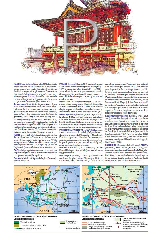 Petit Larousse Illustré 2026