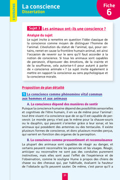 Objectif BAC Fiches - Philosophie Tle