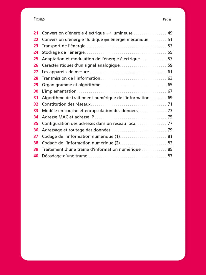 Objectif BAC Fiches Tout-en-un Term STI2D - Mes épreuves finales du Bac