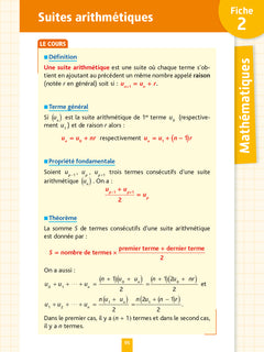 Objectif BAC Fiches Tout-en-un Term STI2D - Mes épreuves finales du Bac
