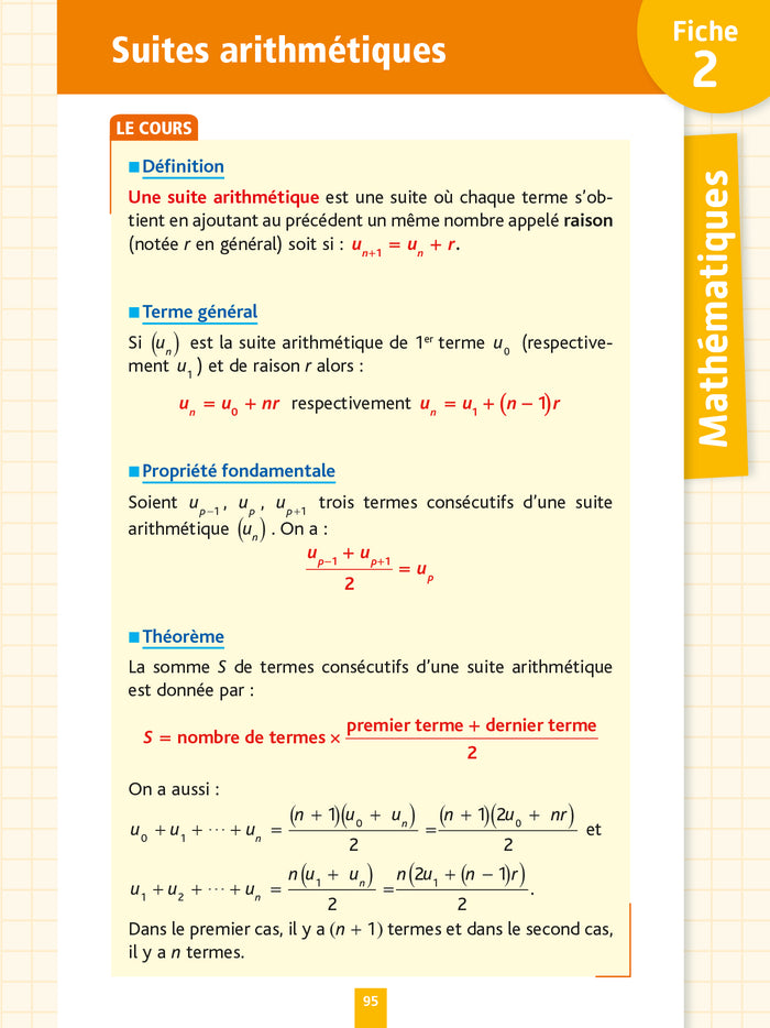 Objectif BAC Fiches Tout-en-un Term STI2D - Mes épreuves finales du Bac