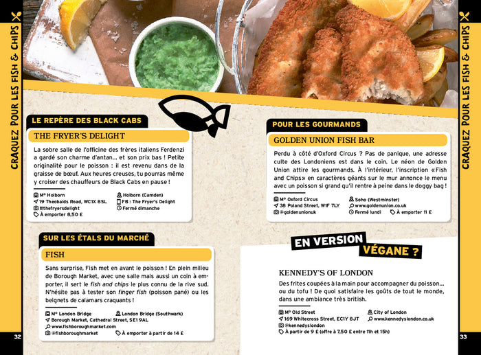 On se casse ! Les meilleurs spots à Londres