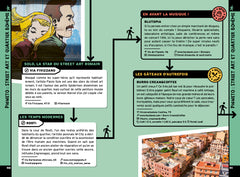 On se casse ! Les meilleurs spots à Rome