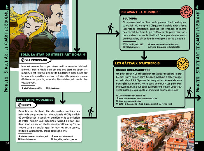 On se casse ! Les meilleurs spots à Rome