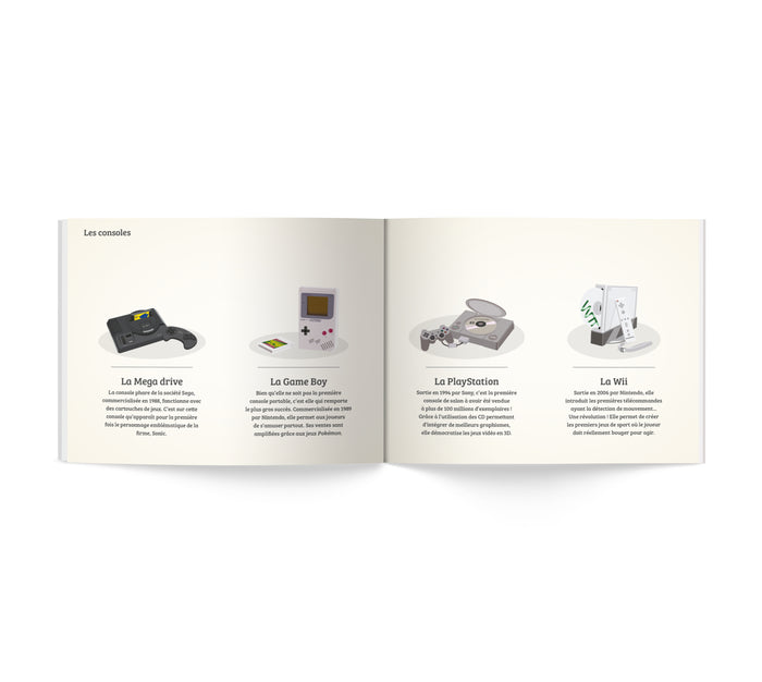 Histoire des jeux vidéo