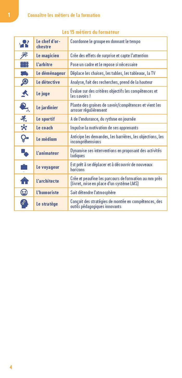 Le petit Formation 2025