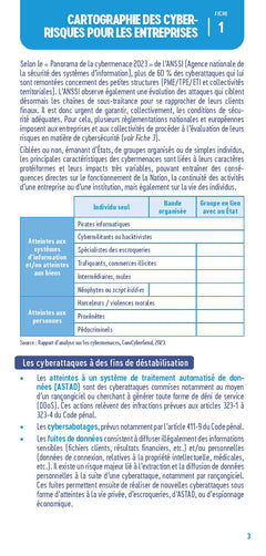 Le Petit Cyber-compliance 2025