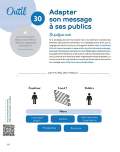 La boîte à outils de la communication de crise
