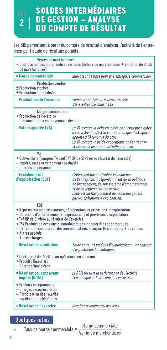 Le petit Finance 2025