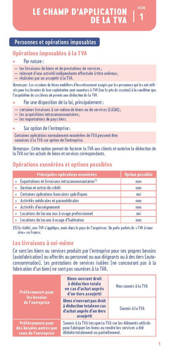 Le petit fiscal 2025