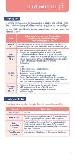 Le petit fiscal 2025