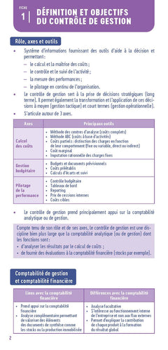 Le petit contrôle de gestion 2025
