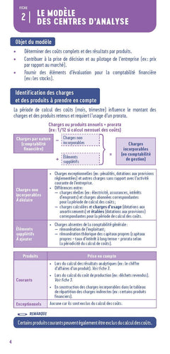 Le petit contrôle de gestion 2025
