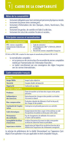 Le petit Compta 2025