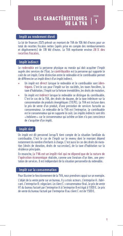 Le petit TVA 2025
