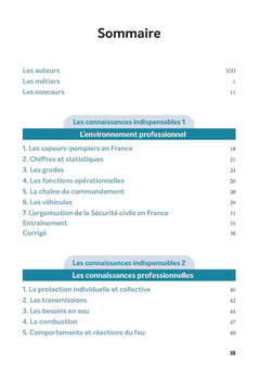 Concours Caporal sapeur-pompier professionnel 2025-2026