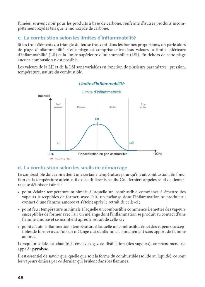 Concours Caporal sapeur-pompier professionnel 2025-2026