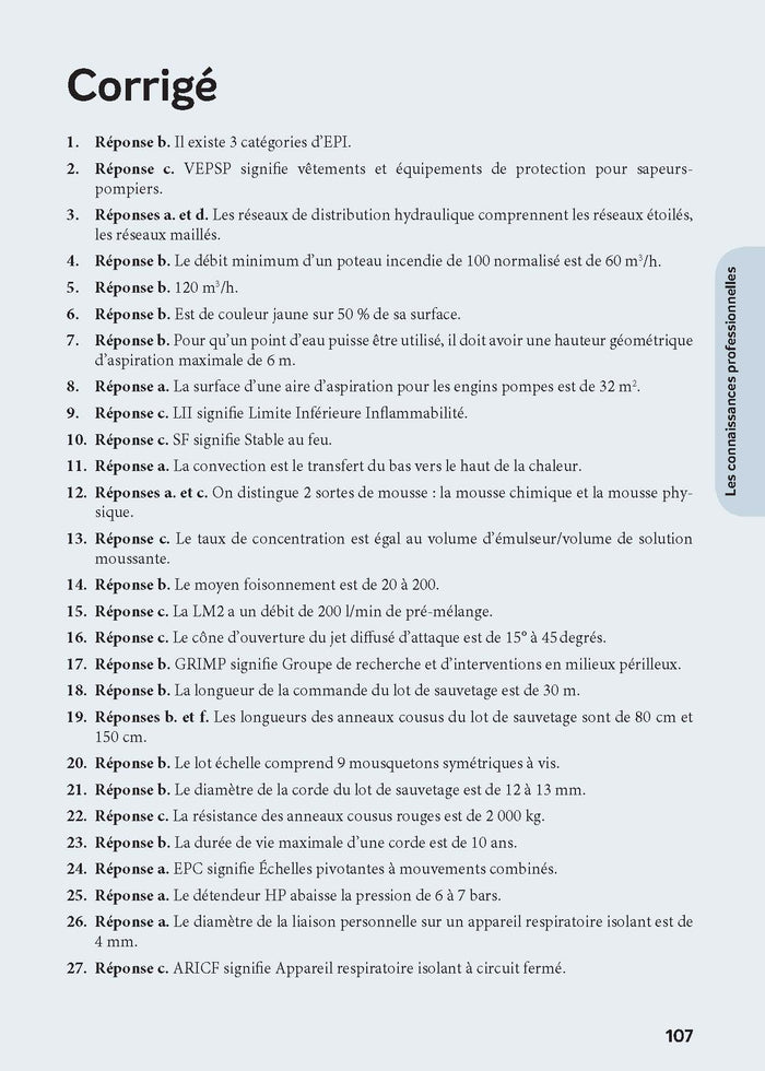 Concours Caporal sapeur-pompier professionnel 2025-2026