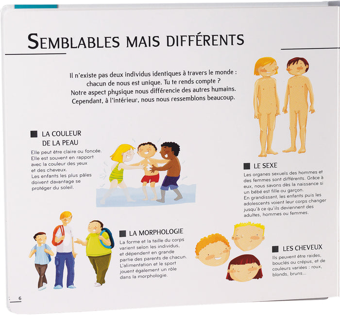 Connais-tu ton corps ?