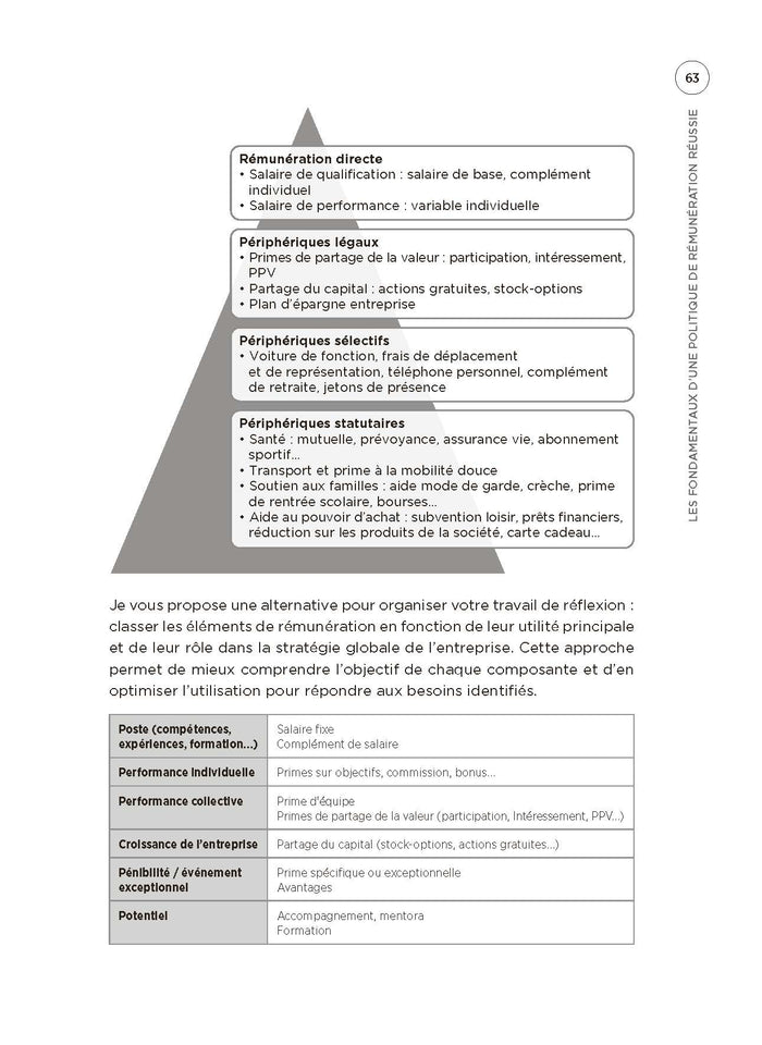 La rémunération n'est pas qu'une question d'argent