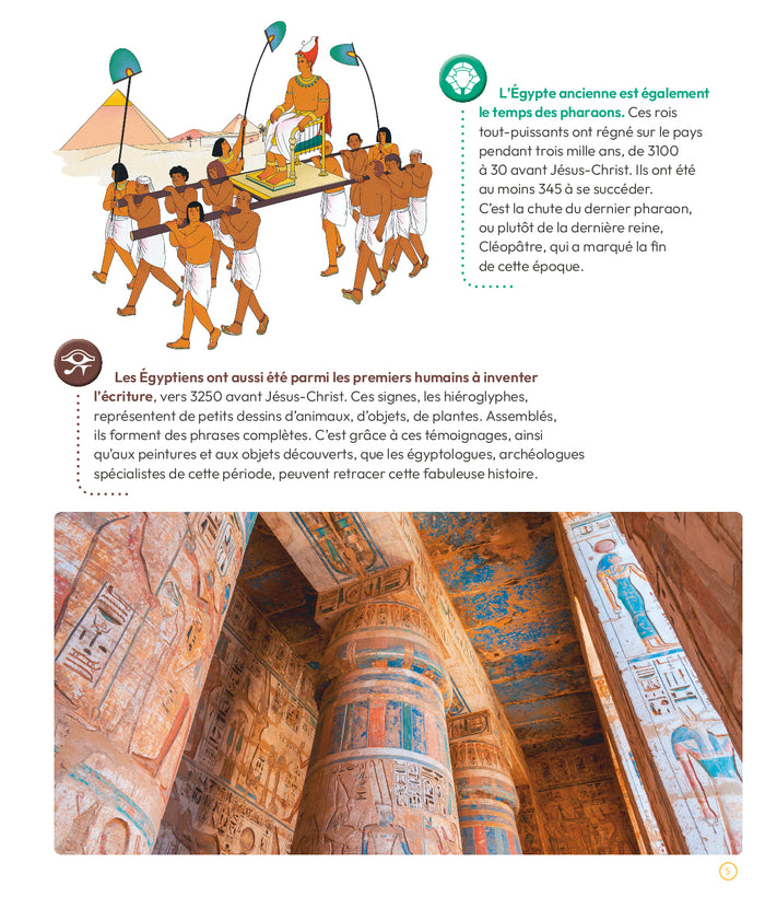 L'Égypte ancienne en questions