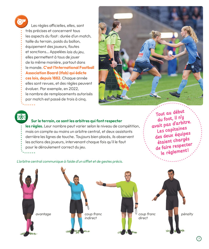Le Football en questions