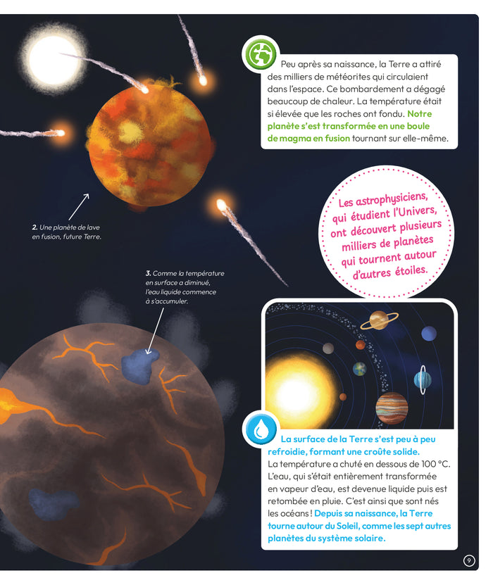 La Terre, la vie, l'Univers en questions