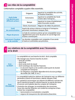 Top'Actuel Comptabilité