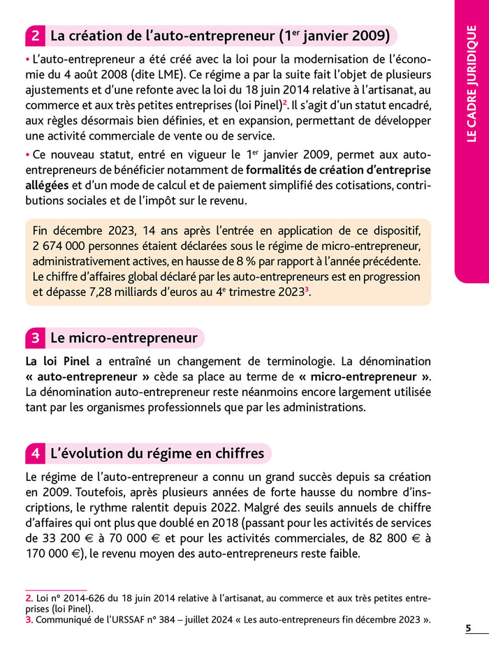 Top'Actuel Micro-entrepreneur  2025-2026