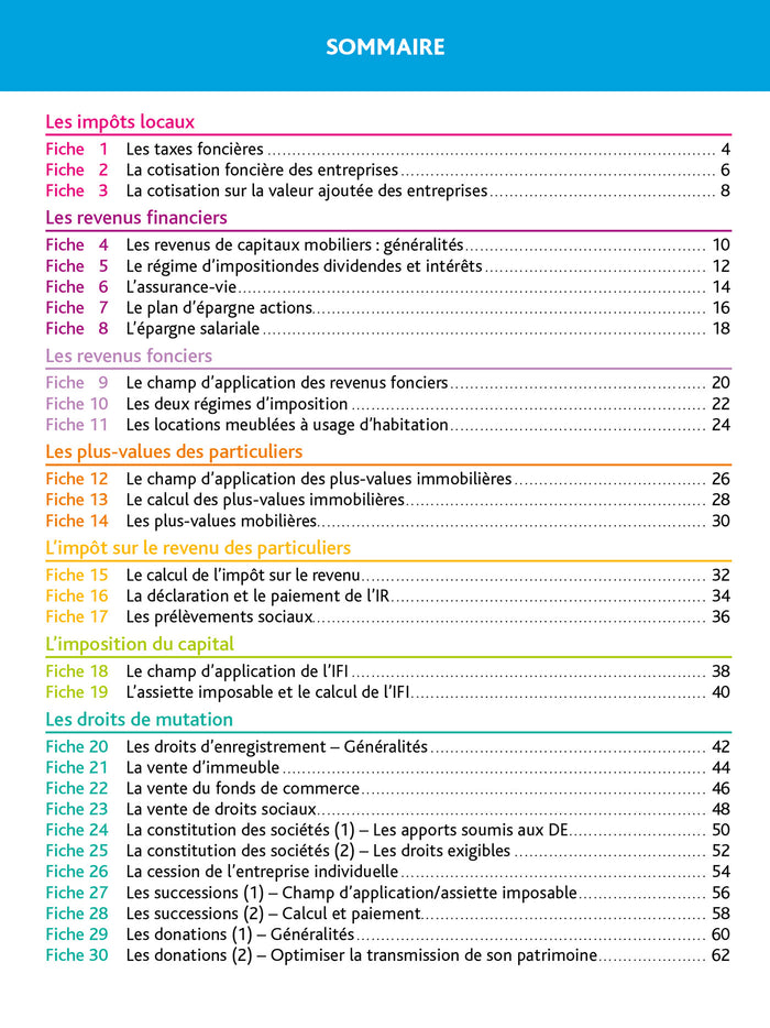 Top'Actuel Fiscalité du patrimoine