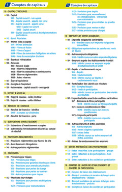 Plan comptable général 2025-2026