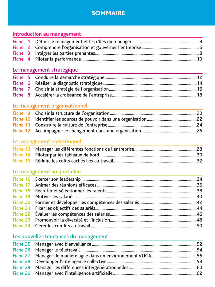 Top'Actuel Management 2025-2026