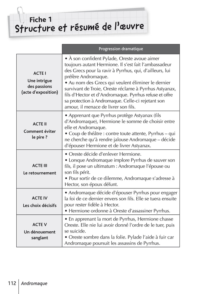 Andromaque