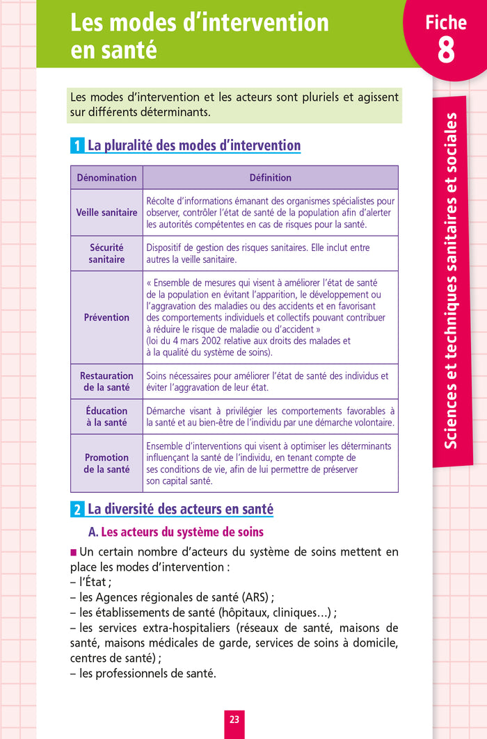 Objectif BAC Fiches Tout-en-un 1re-Term ST2S Mes épreuves finales du Bac