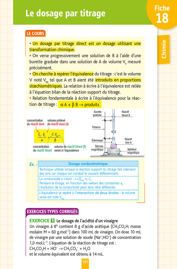 Objectif BAC Fiches Tout-en-un 1re-Term ST2S Mes épreuves finales du Bac
