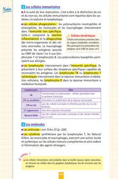 Objectif BAC Fiches Tout-en-un 1re-Term ST2S Mes épreuves finales du Bac