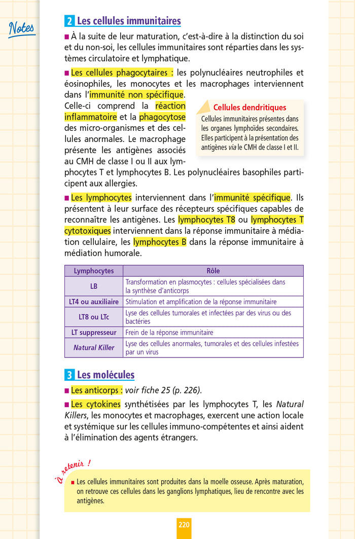 Objectif BAC Fiches Tout-en-un 1re-Term ST2S Mes épreuves finales du Bac