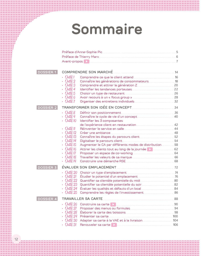 La boîte à outils pour ouvrir un restaurant et le faire prospérer