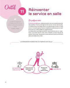 La boîte à outils pour ouvrir un restaurant et le faire prospérer