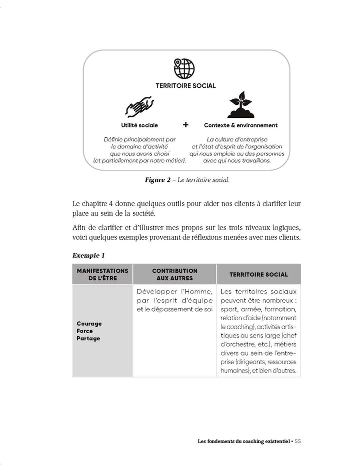Coaching existentiel -2e éd.