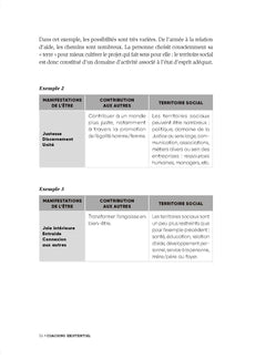 Coaching existentiel -2e éd.