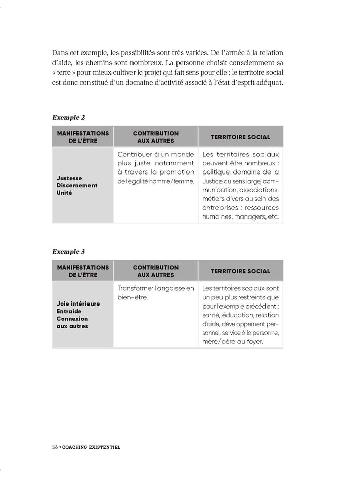 Coaching existentiel -2e éd.
