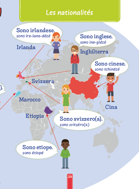 Parler l'italien en voyage - Spécial enfants