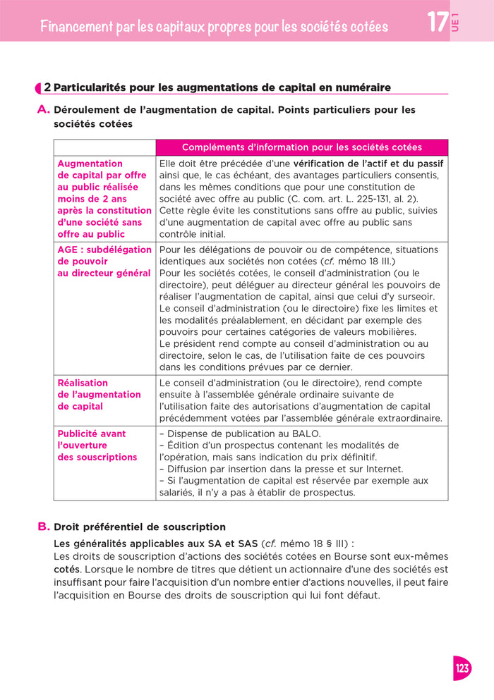 Tout le DSCG 1 - Gestion juridique fiscale et sociale - 2025-2026 - Révision