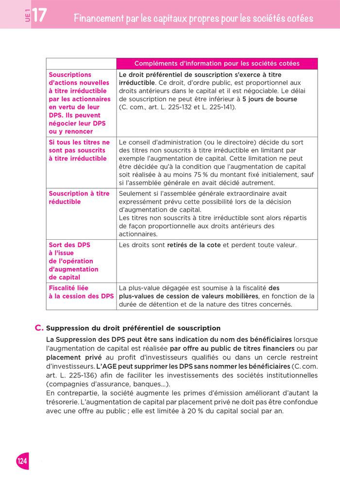 Tout le DSCG 1 - Gestion juridique fiscale et sociale - 2025-2026 - Révision